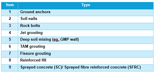 gssw-erss-type